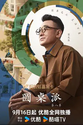 【大陆综艺】圆桌派第八季